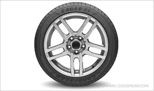 GoodYear Eagle F1 Asymmetric 2